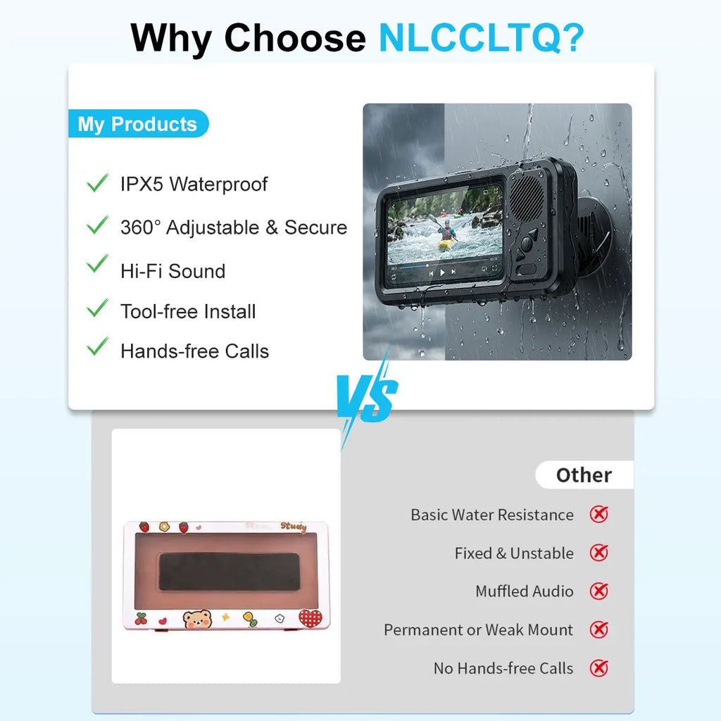 Waterproof Box Speaker, Bathroom Waterproof360 Rotating Touch Screen, Bluetooth Speaker,Watch Movies, Listen to Music, Phone Holderbluetooth Speaker Audio Shower TV Holder,Swimming Pool, Kitchen, Bathroom, Sink